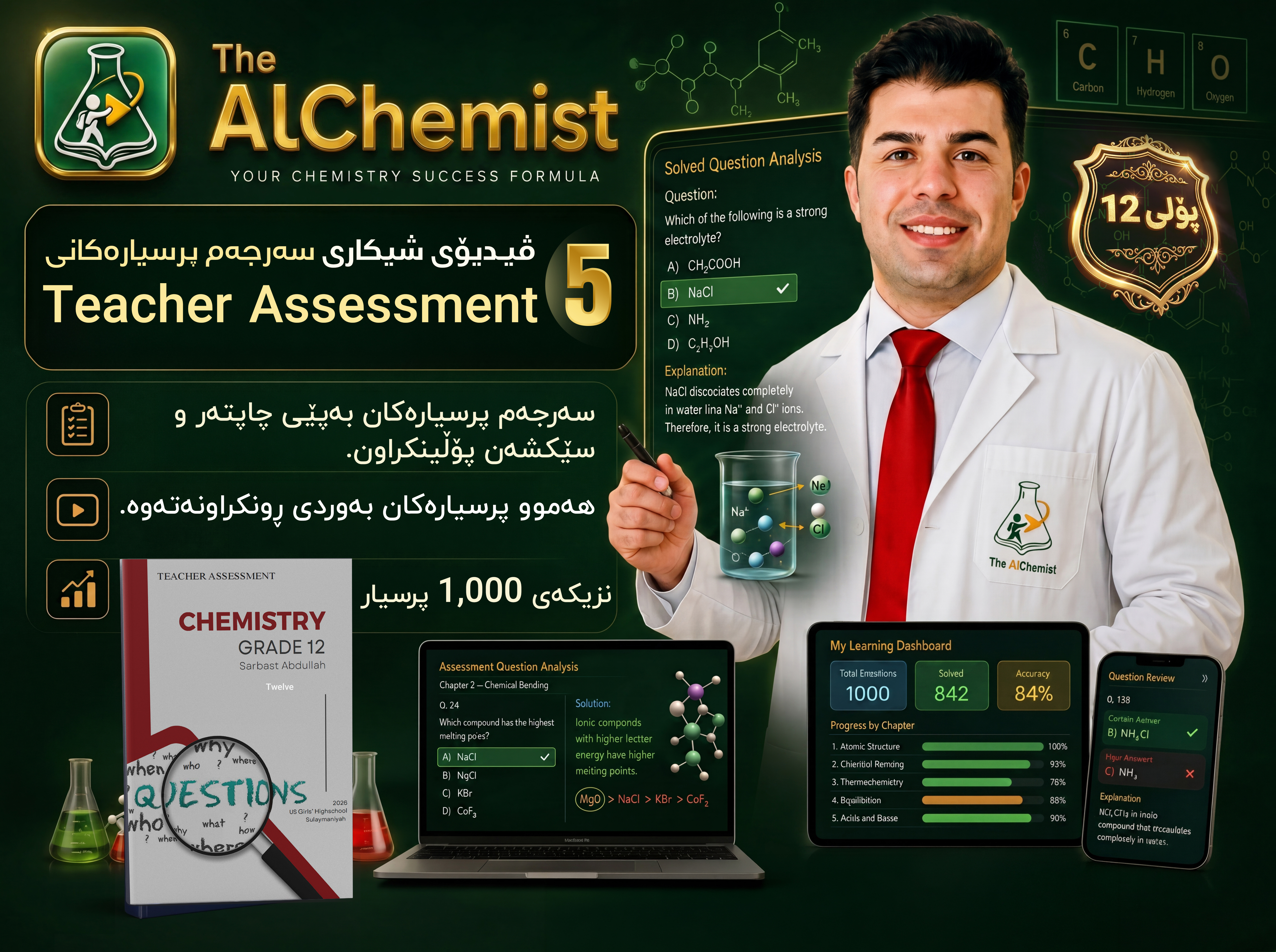 The AlChemist feature 5